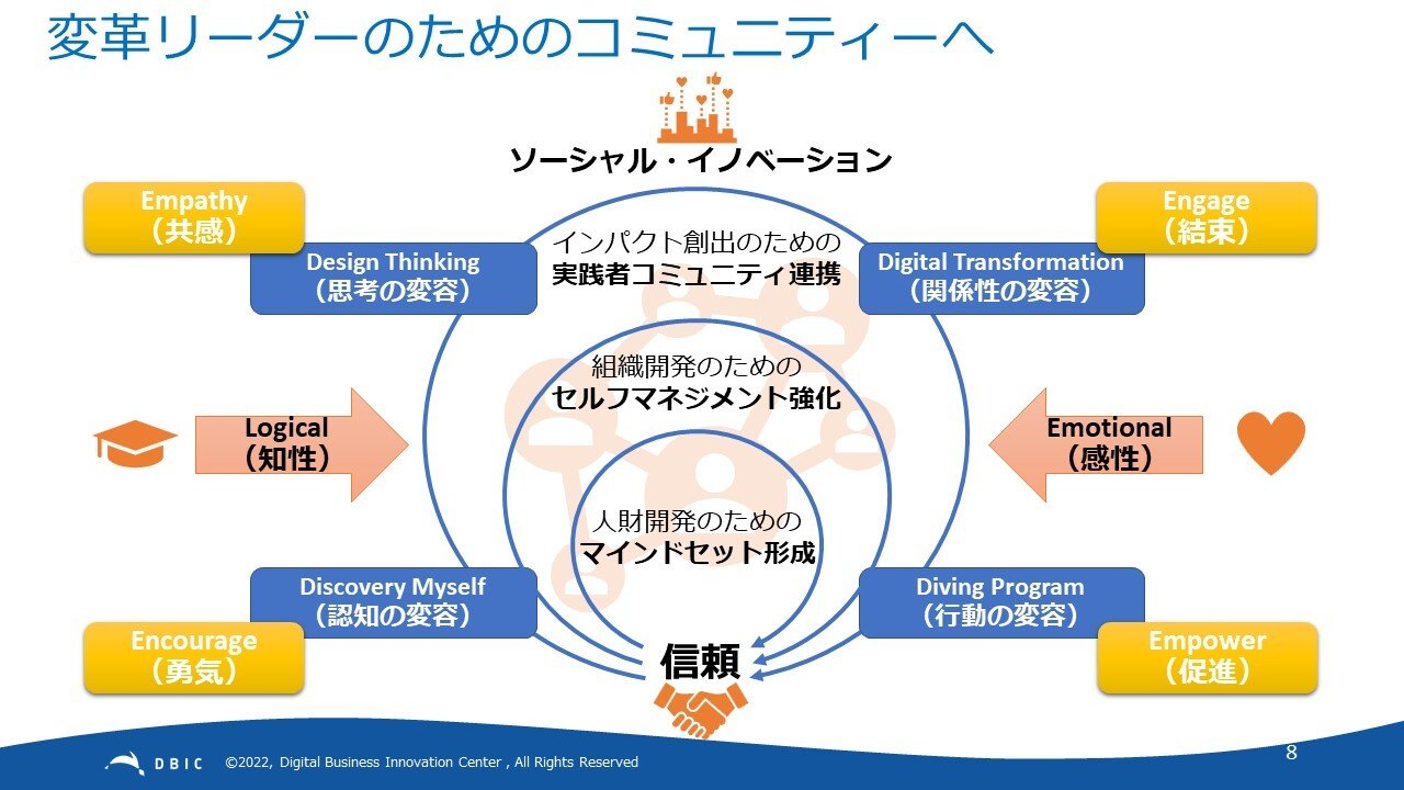 リーダーコミュニティ_20220921.jpg