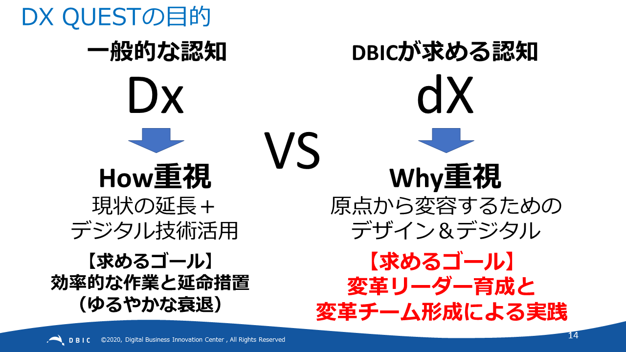 DBICのDX.png